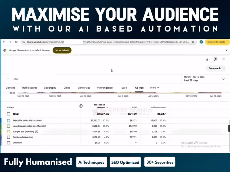 Xpert Ultimate - Automatisering voor makers - Geavanceerde YouTube -groei en -software media 3
