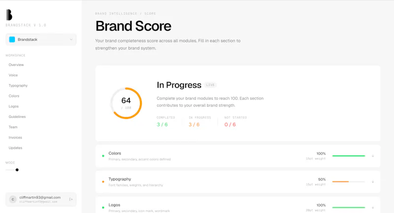 BrandStack screenshot 7