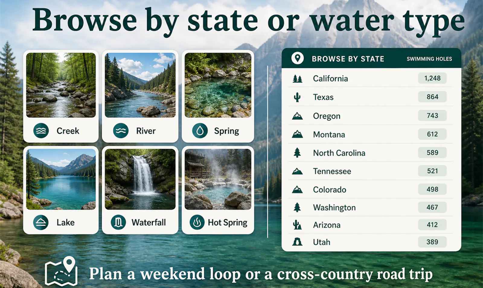 Secret Swimming Holes screenshot 5