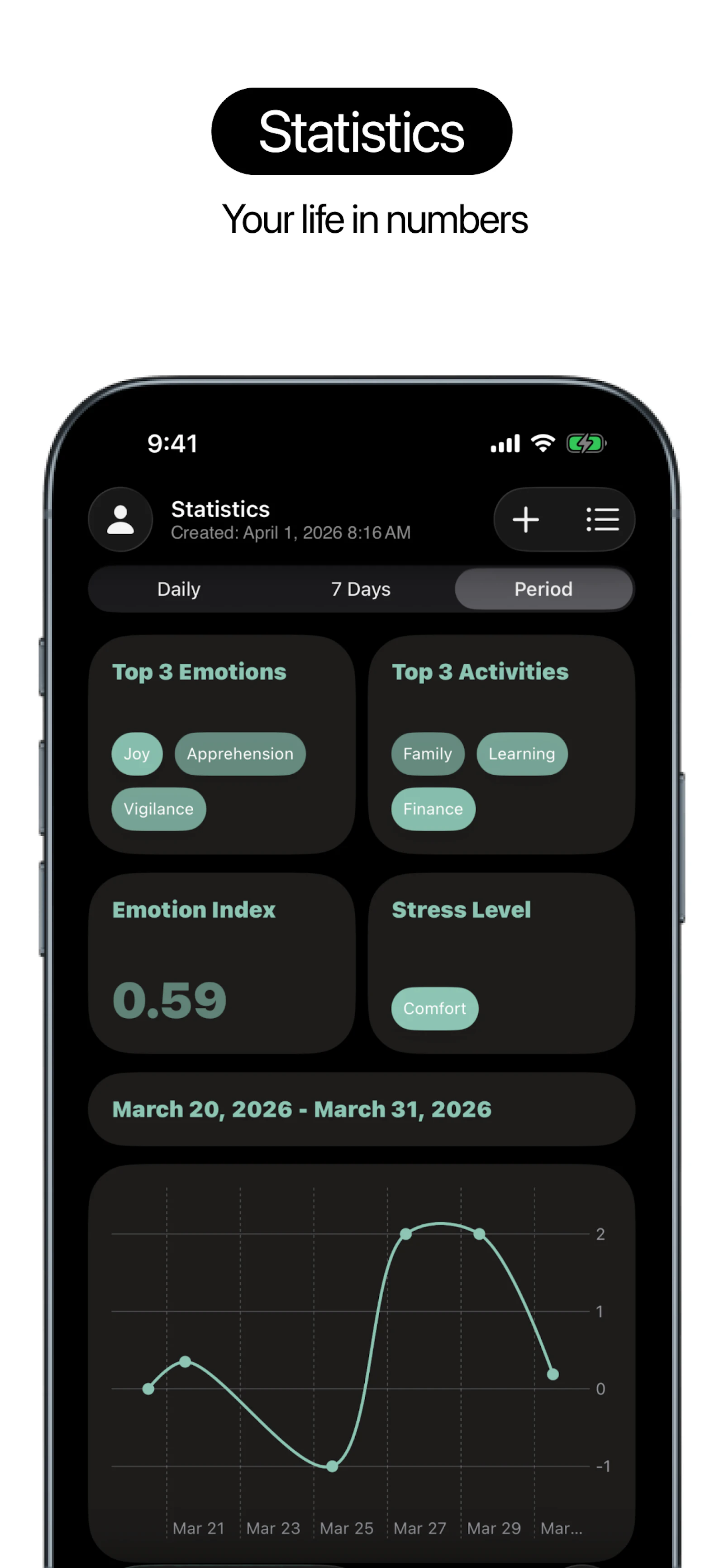 Whisper Journal screenshot 5