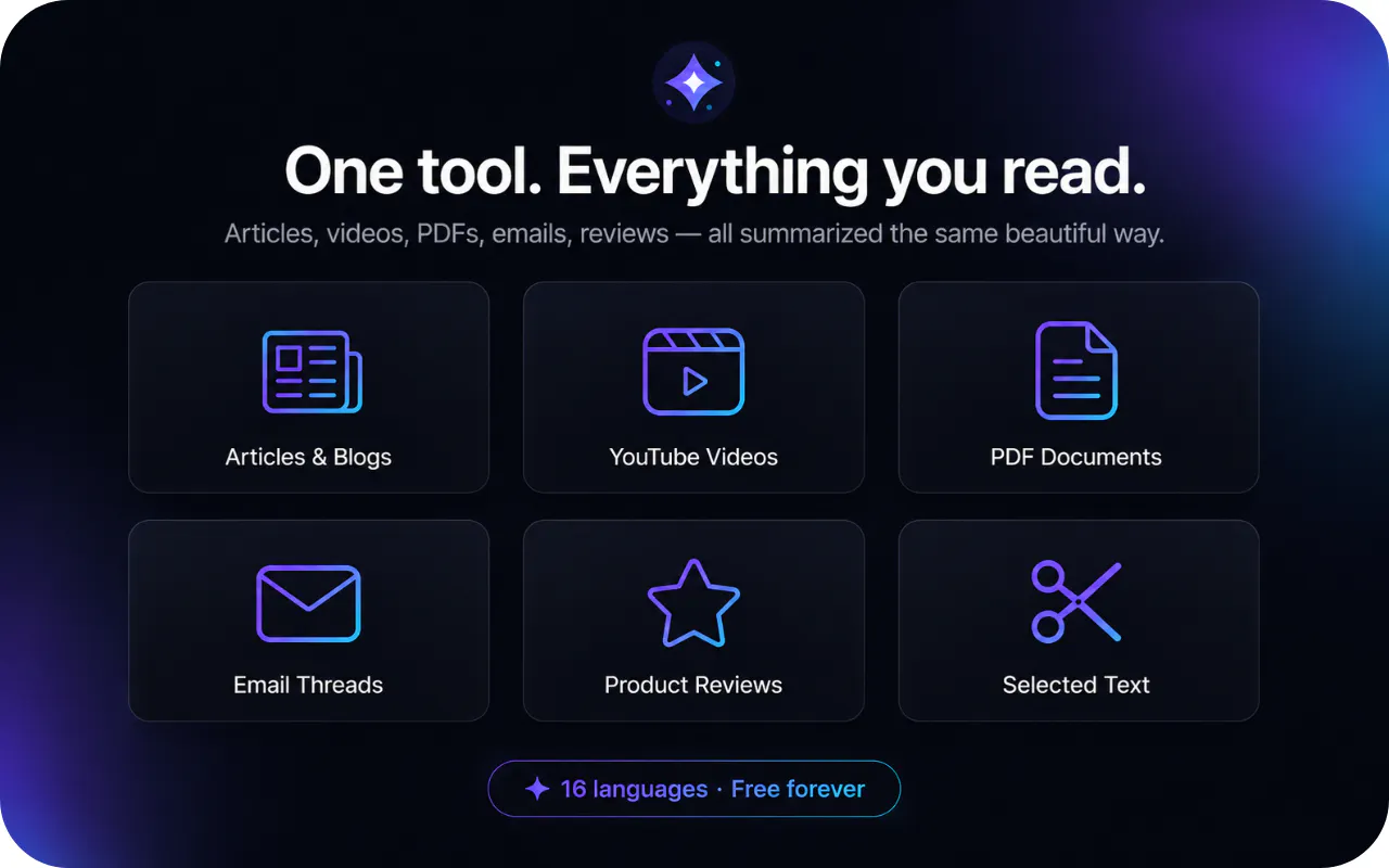 SummarizAI — Summarize & Chat gallery image