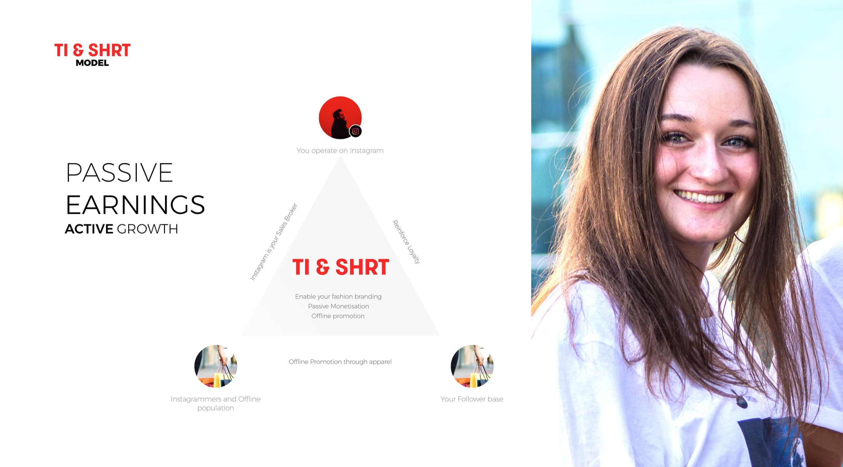 TI&SHRT gallery image