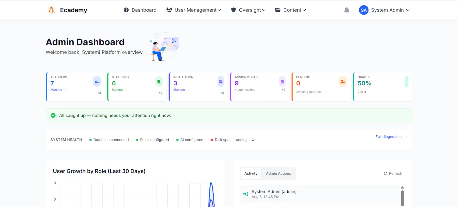 Ecademy screenshot 6