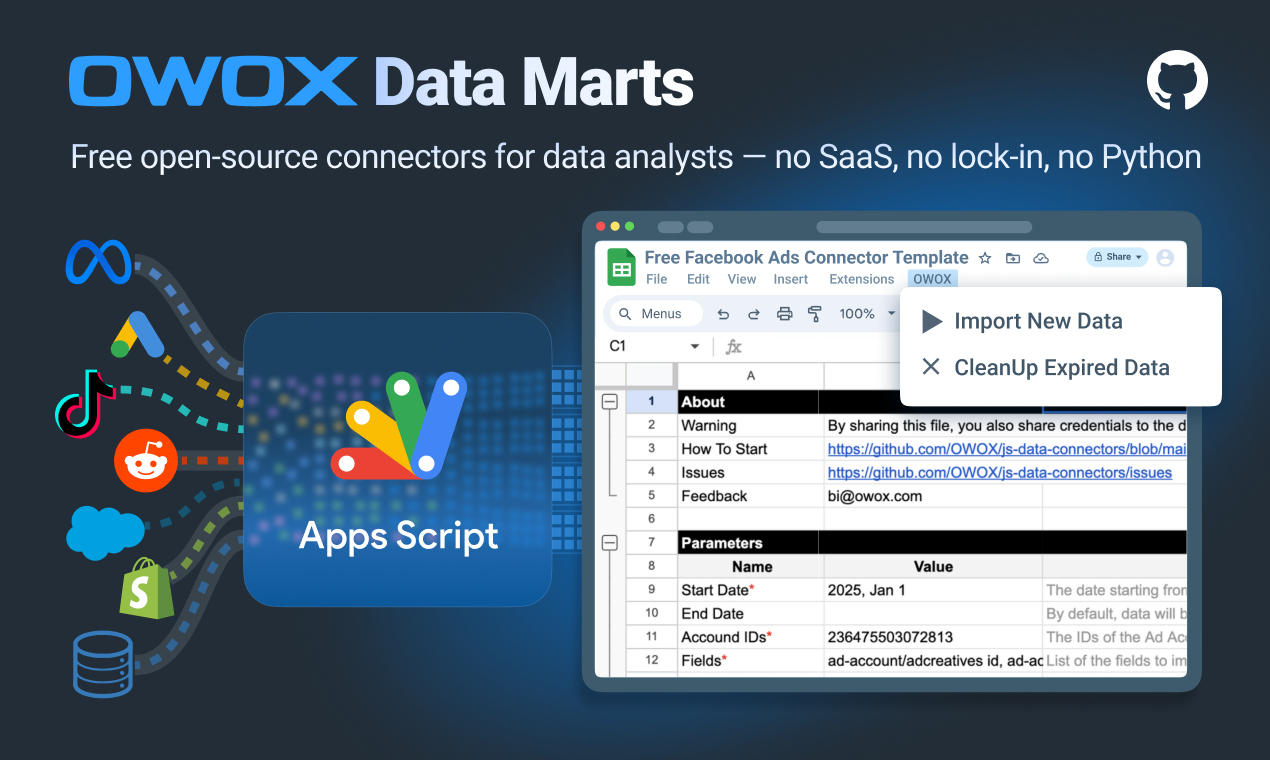 OWOX BI gallery image
