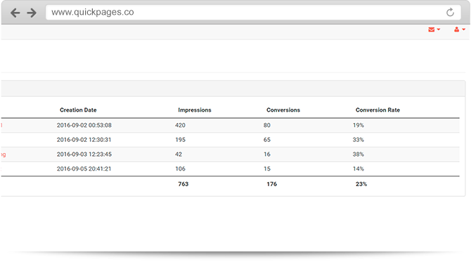 QuickPages gallery image