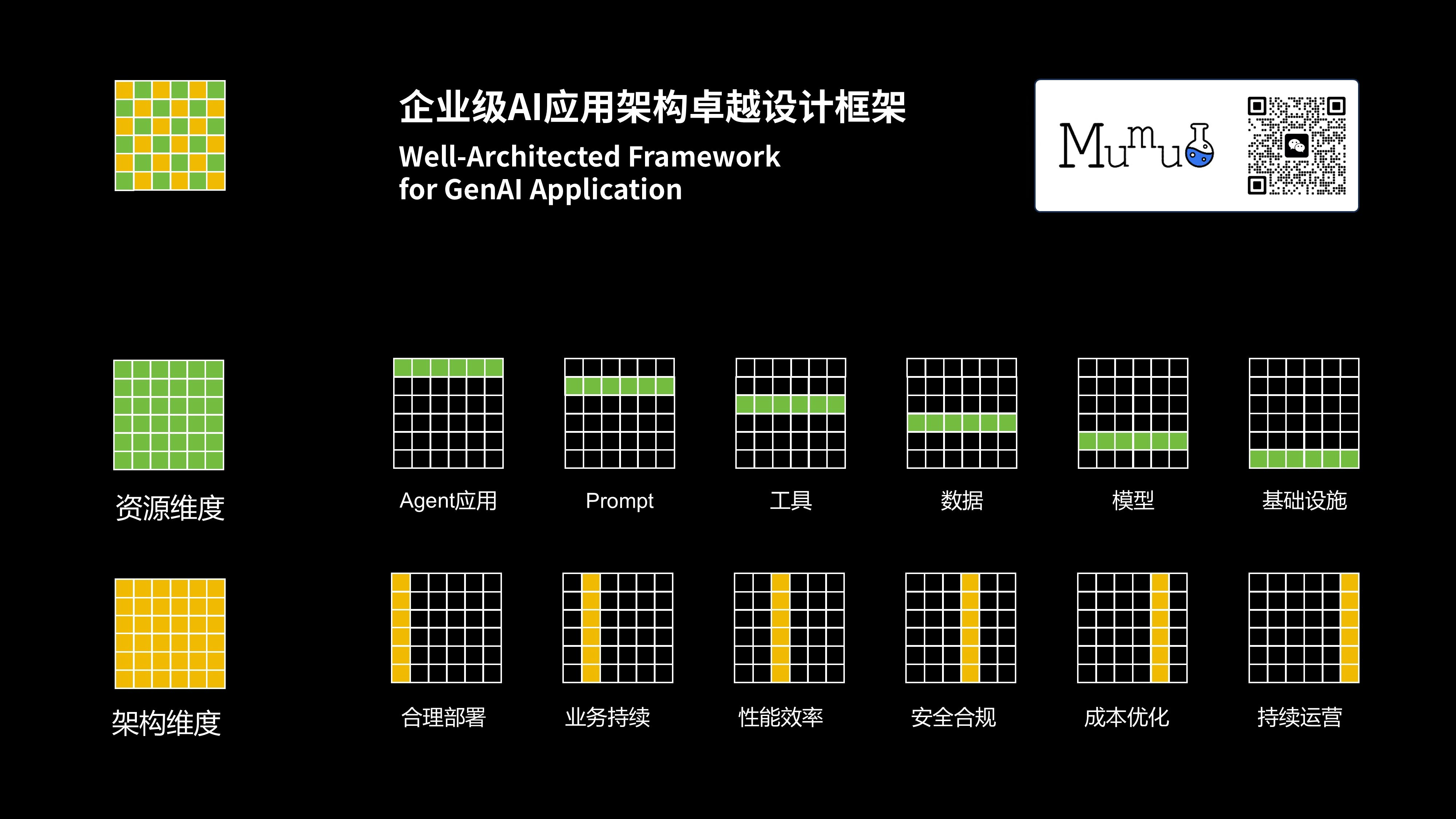 AgentBox gallery image