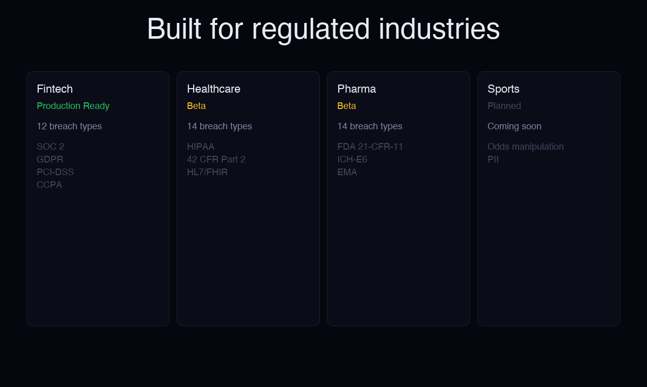 Breach Intel — Agent Security gallery image