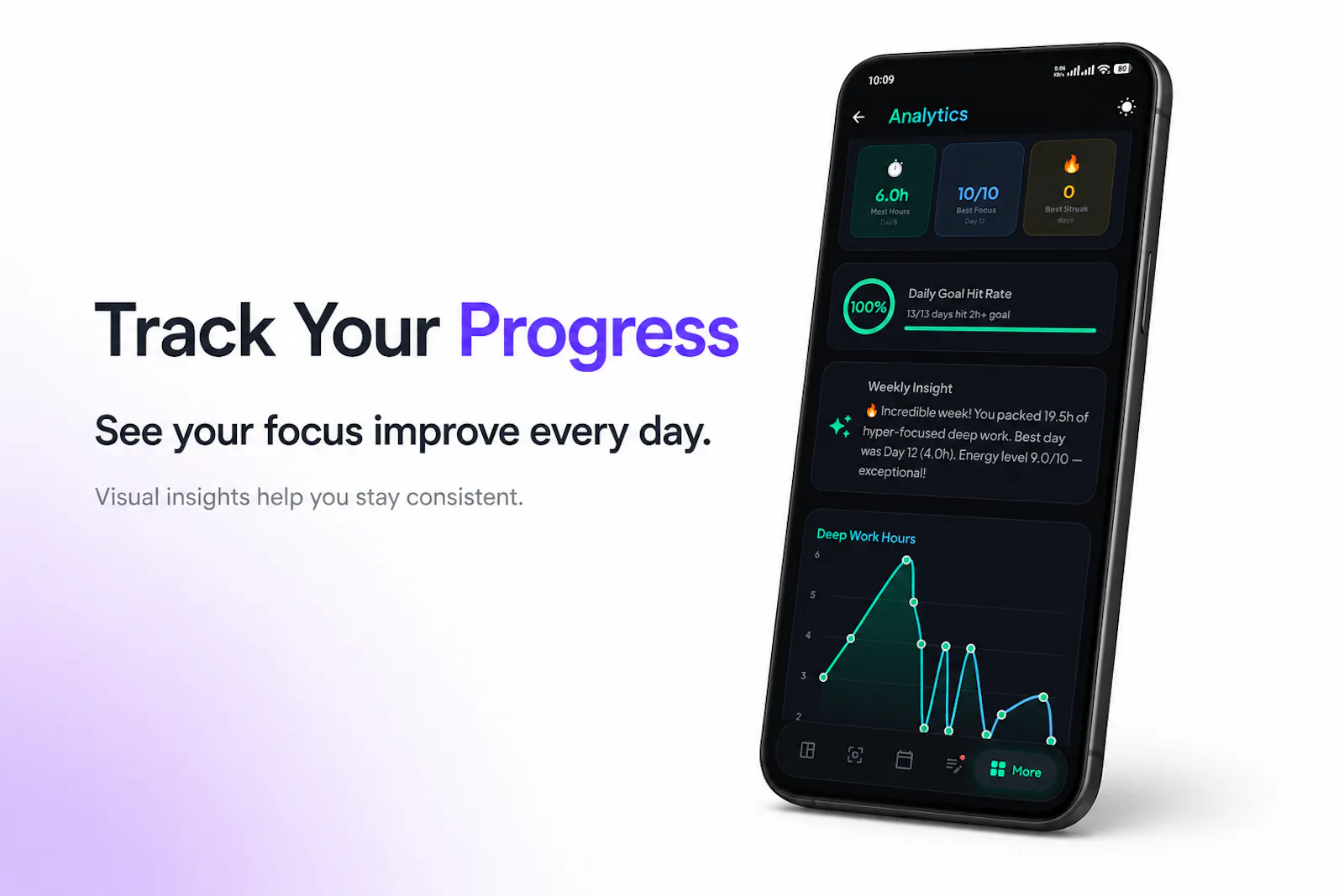 Deep Focus screenshot 4