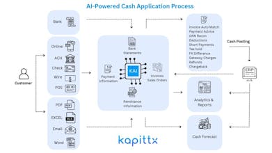 kapittx gallery image