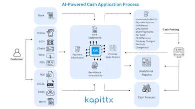 Kapittx gallery image