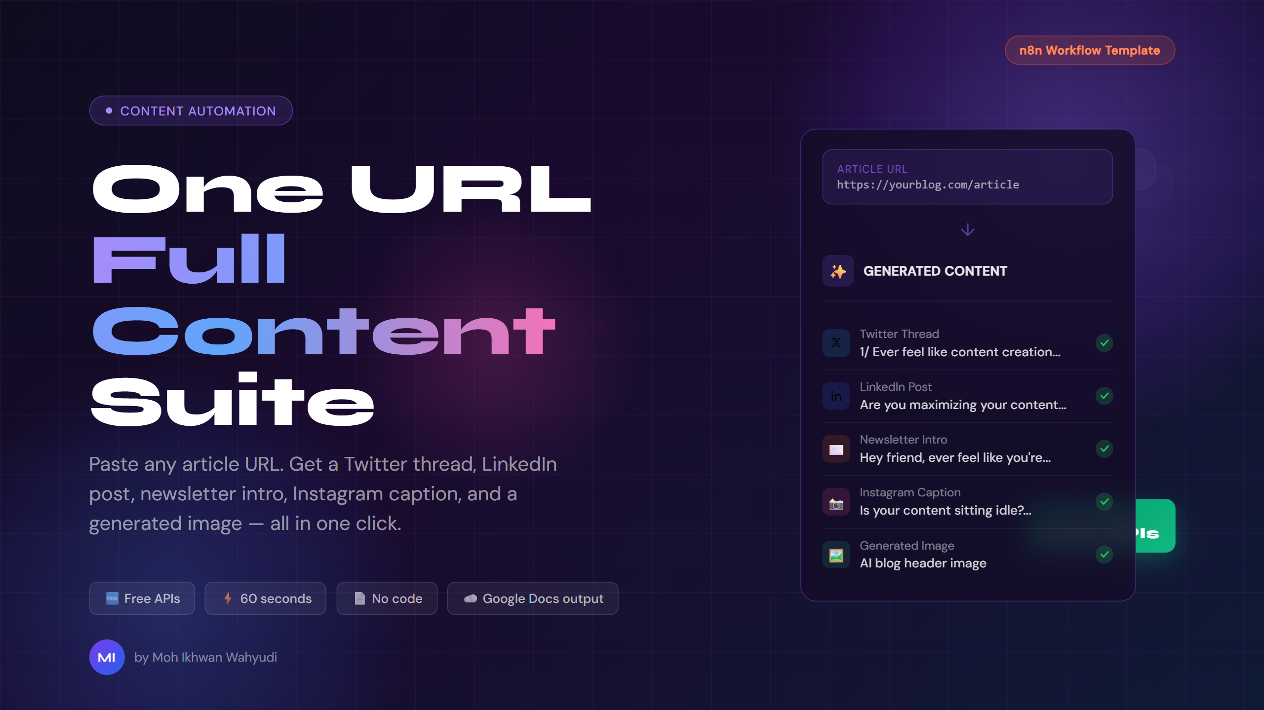 One URL → Full Content Suite gallery image