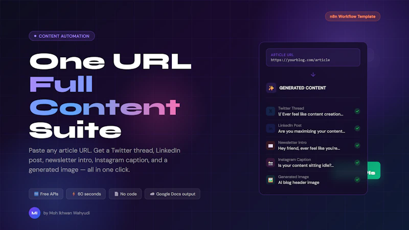 One URL → Full Content Suite screenshot 1