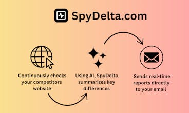 SpyDelta gallery image