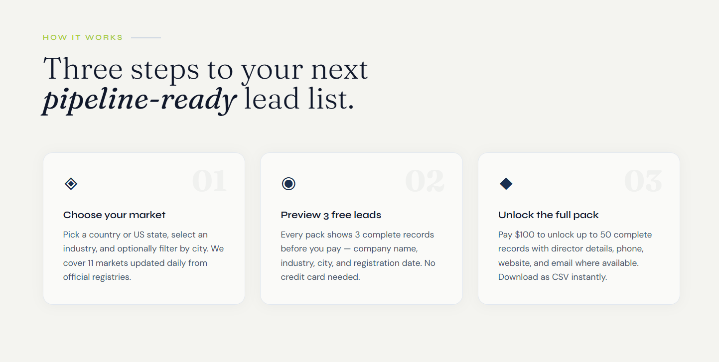 LaunchIntel gallery image