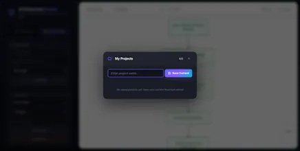 AI Flowchart Studio gallery image