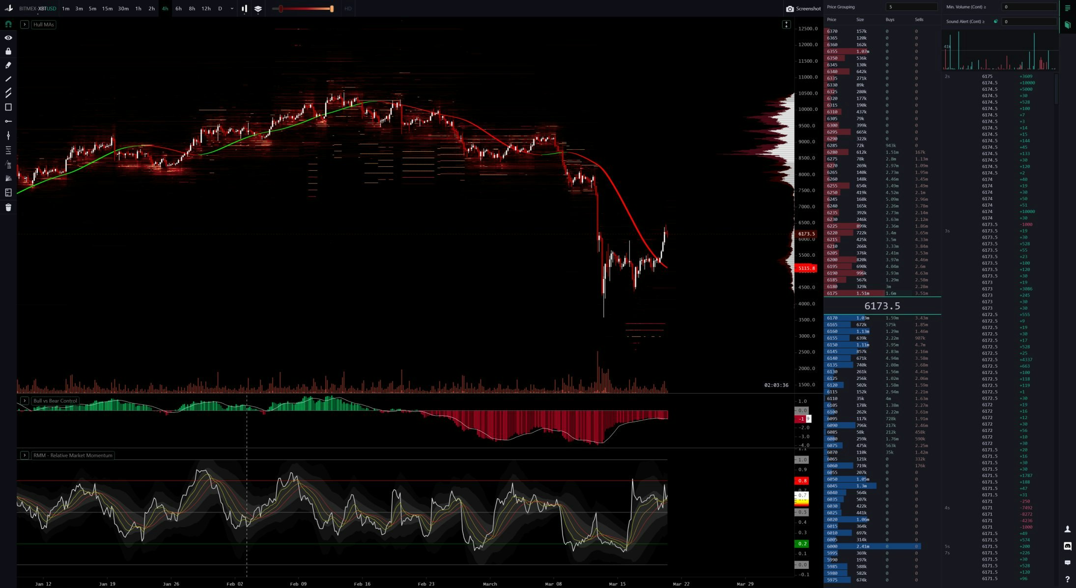 TradingLite gallery image