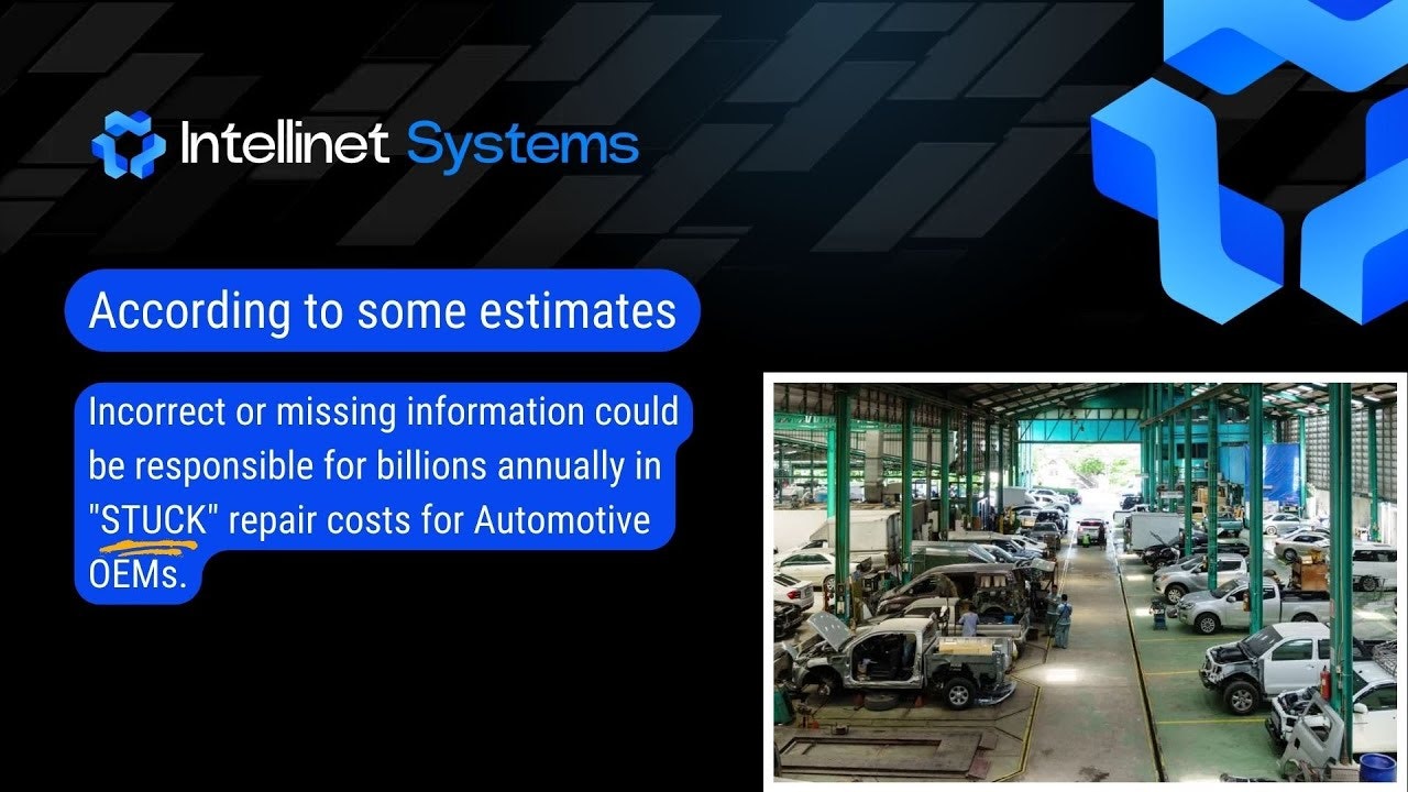 Intelli Manual gallery image