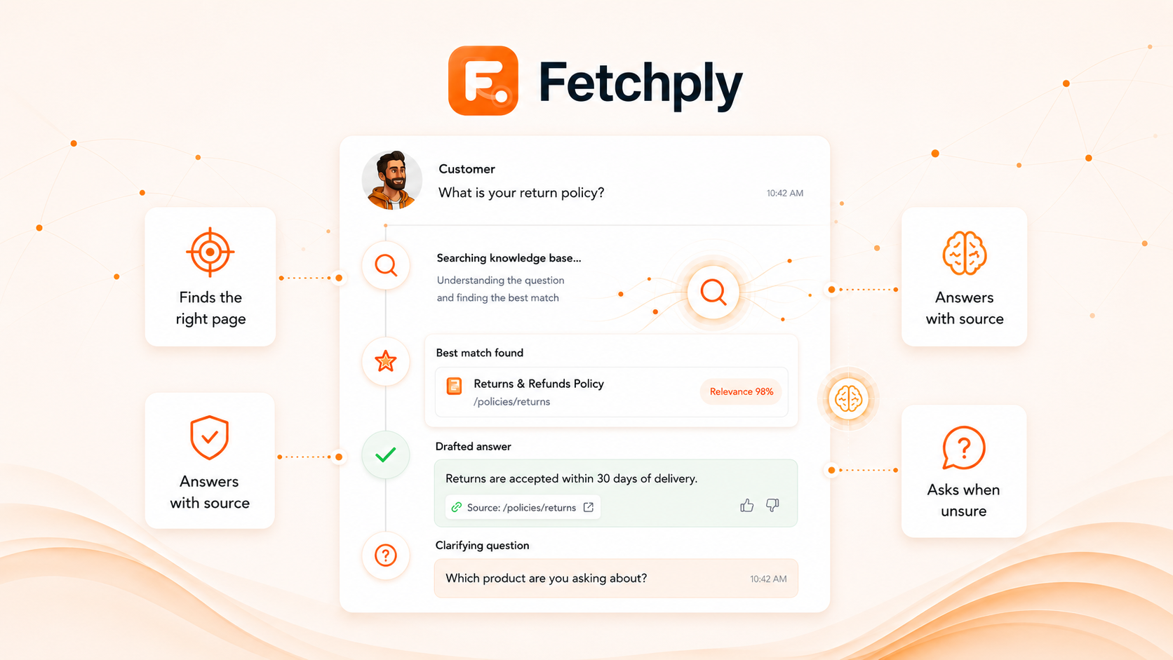 Fetchply gallery image