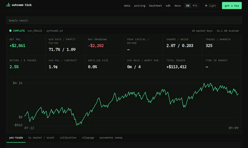 outcometick screenshot 5