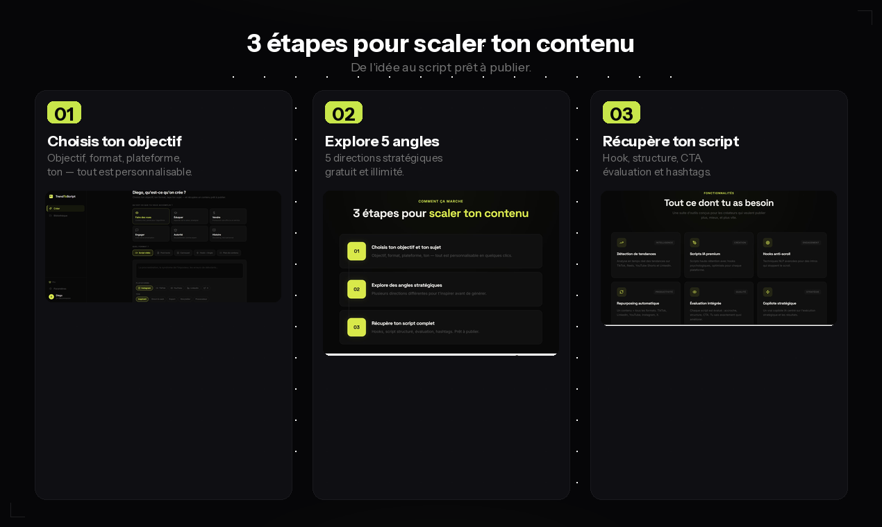TrendToScript Ton copilote IA de contenu gallery image