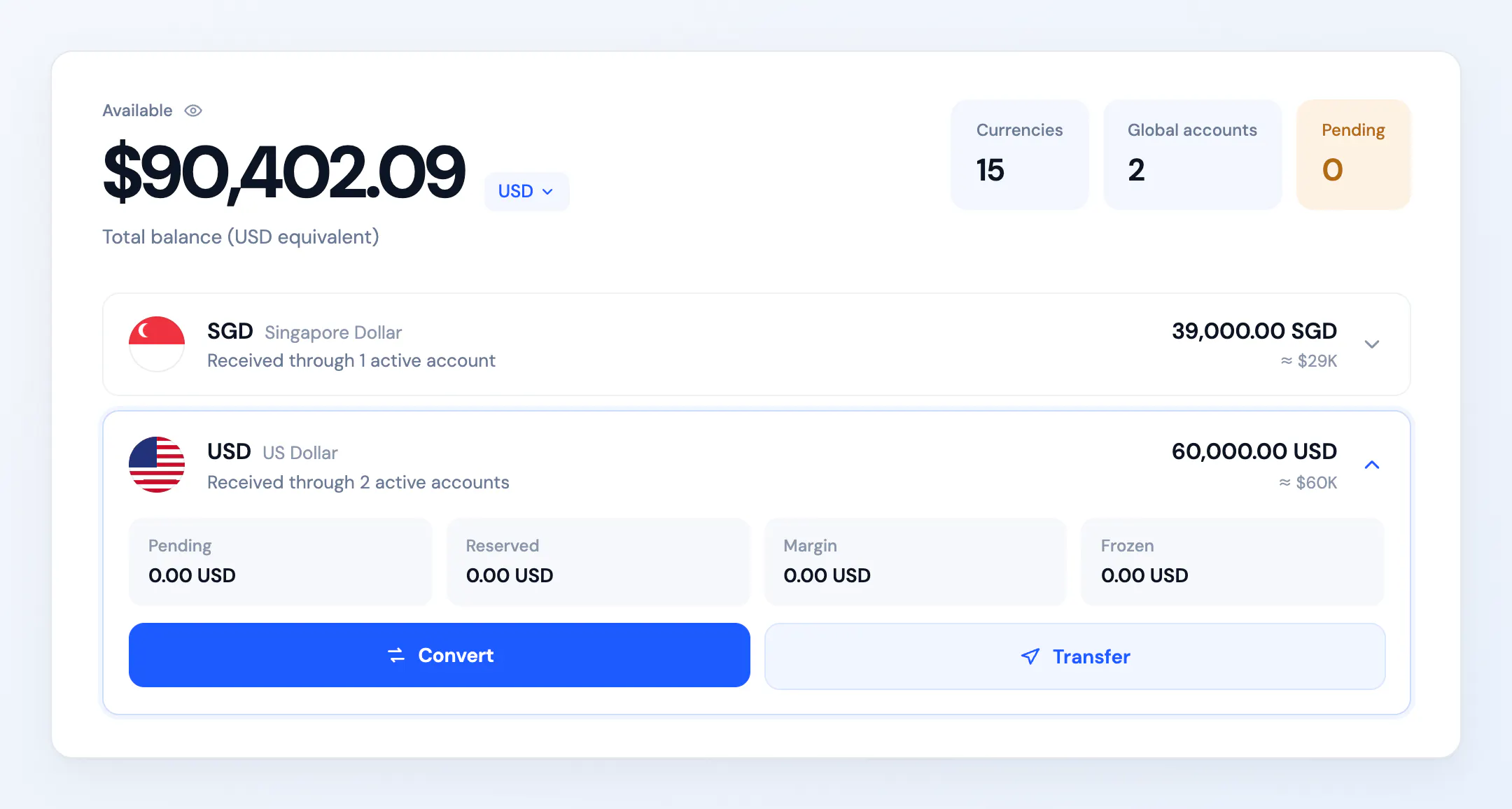 UQPAY gallery image