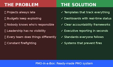 PMO-in-a-Box gallery image