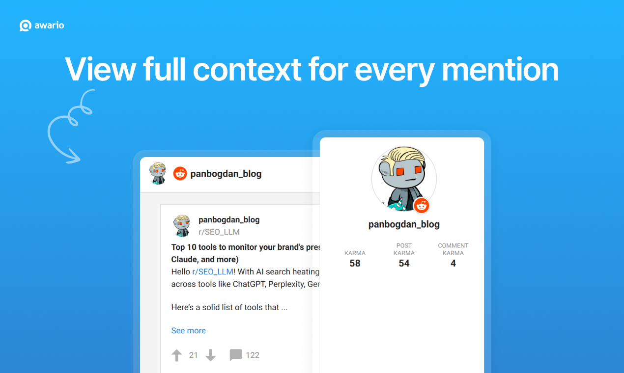 Awario Reddit Monitoring gallery image