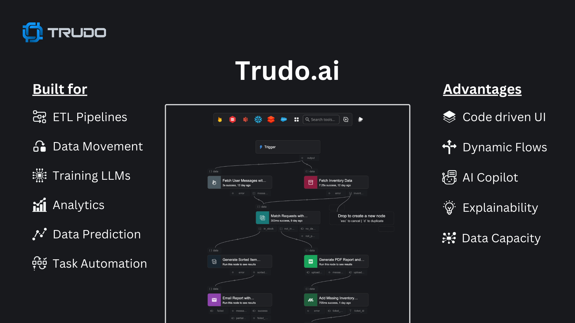 Trudo AI: automatización de flujo de trabajo con IA media 4