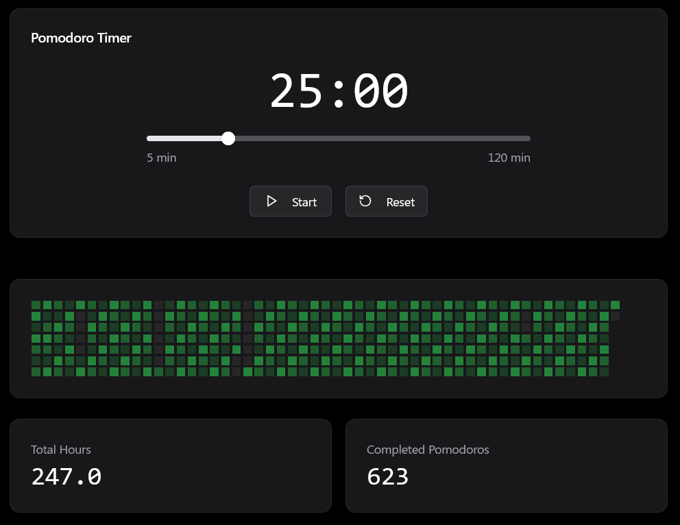 Peazehub - İlerleme izleme ile Pomodoro zamanlayıcı medya 3