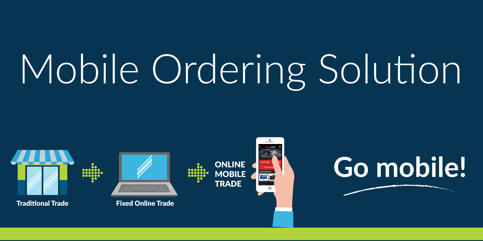 Mobile Commerce now Open Source