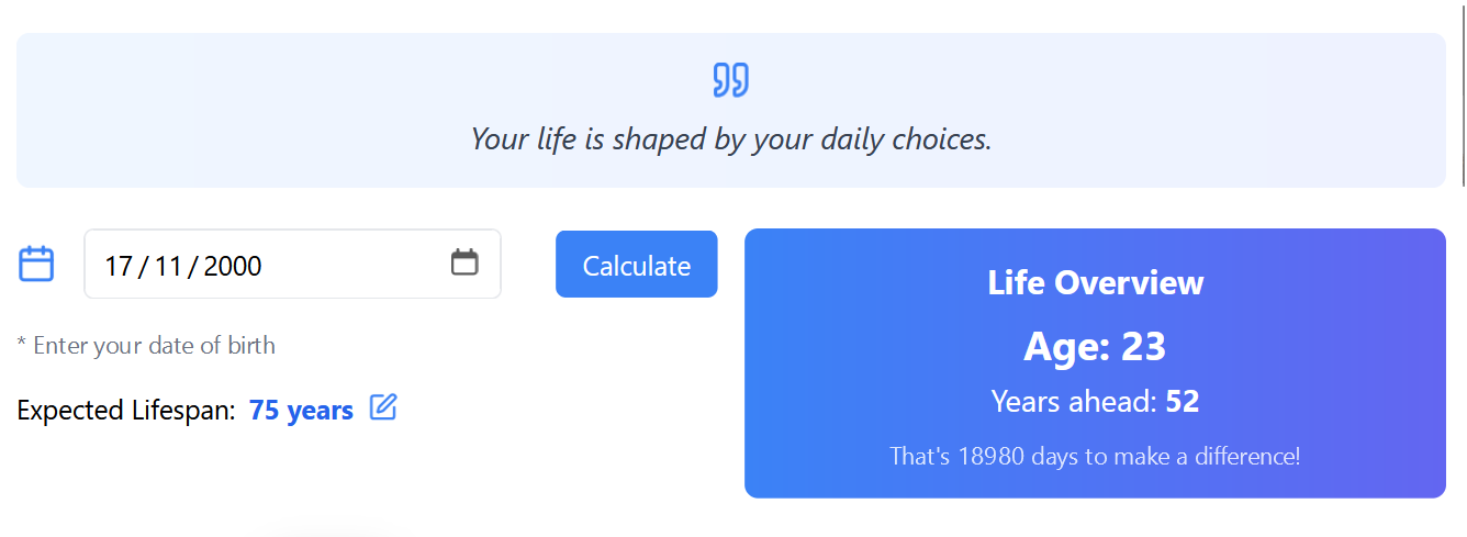 Lifemap - Visualiseer uw dagelijkse activiteiten media 2