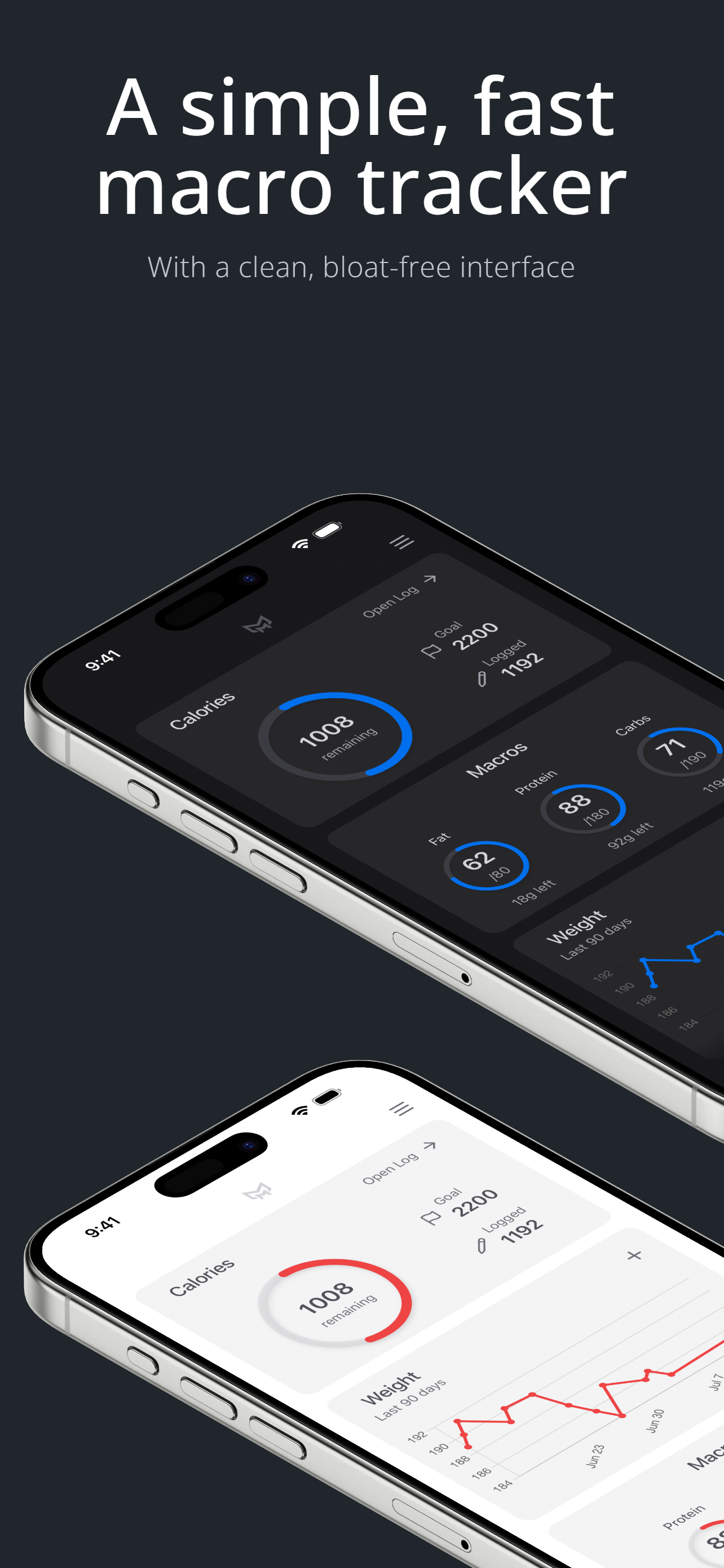 MacroMate gallery image