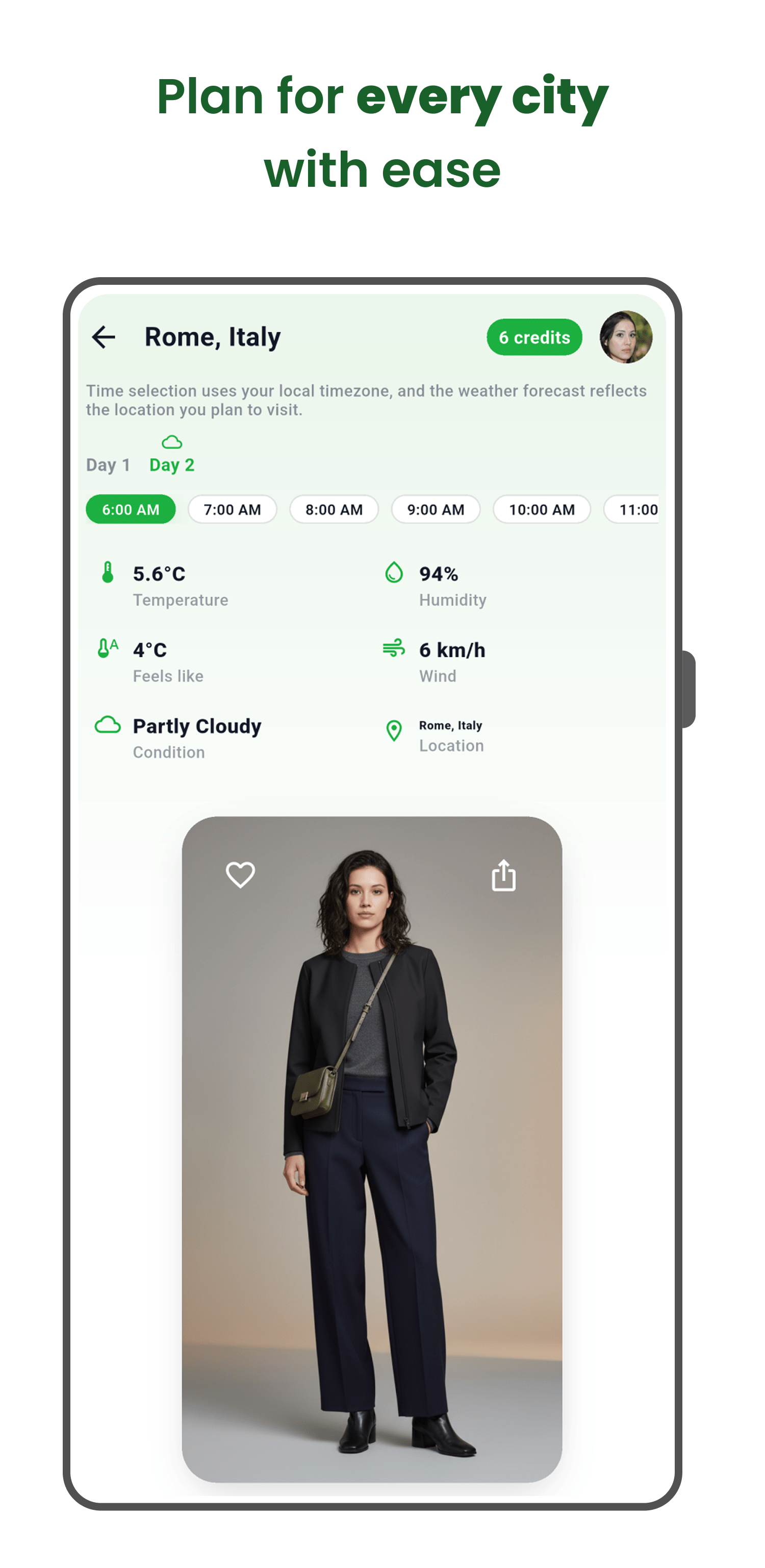 ForecastedFit gallery image