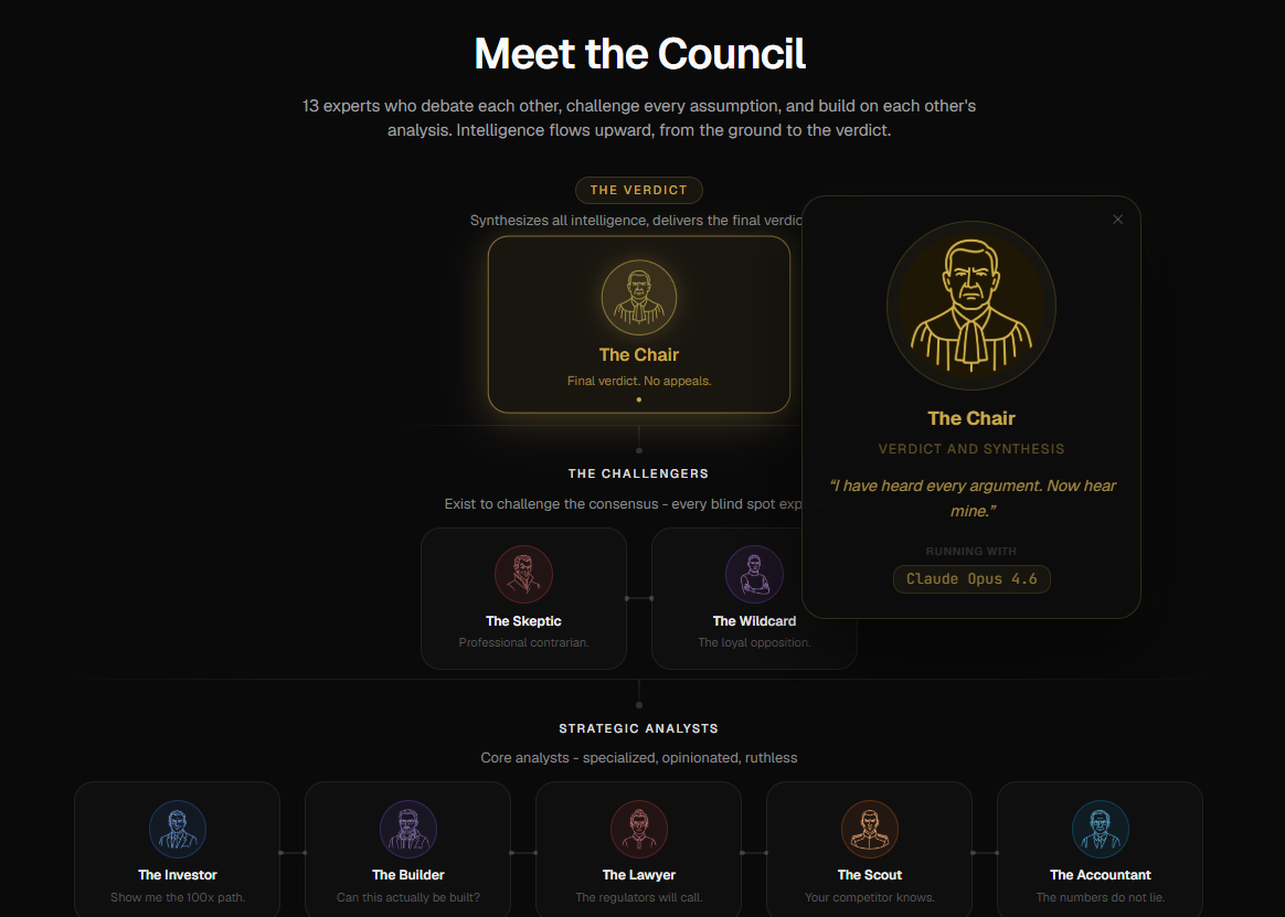 Council gallery image