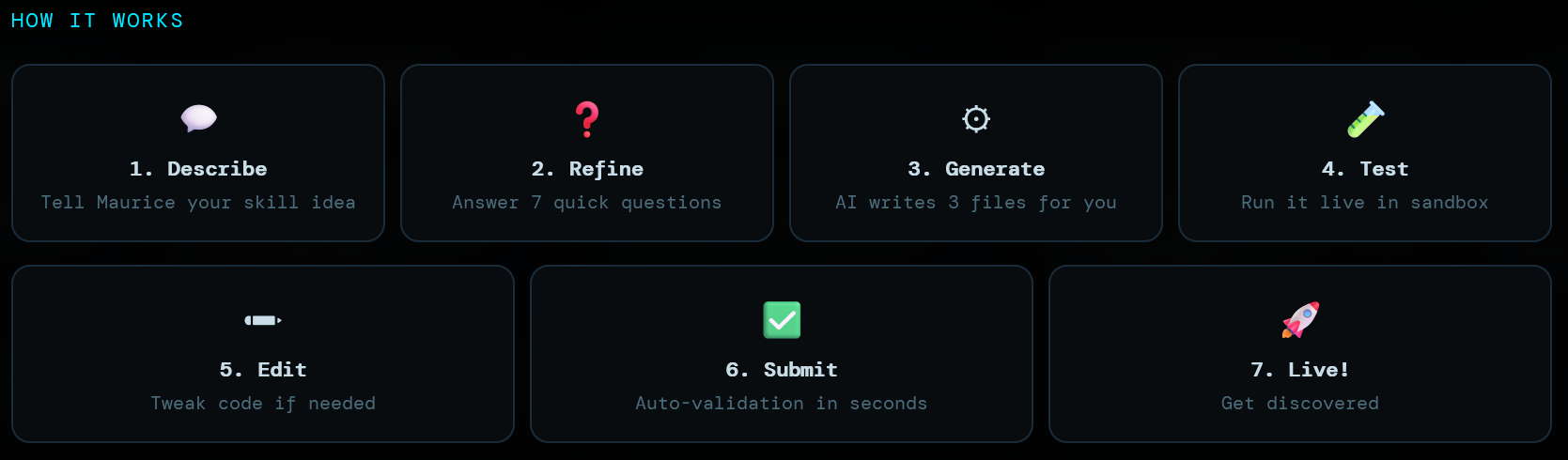 rent-an-agent.ai – Lightning AI Skills gallery image