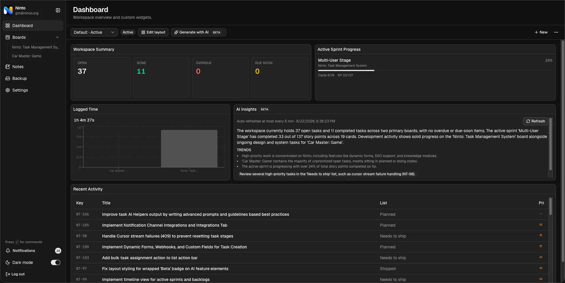 Ninto: Self-Hosted Project Management gallery image