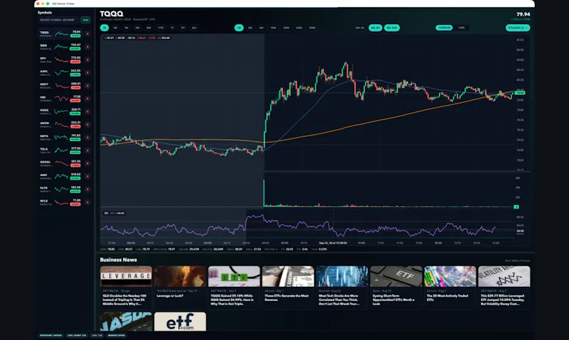 MZ Stock Ticker screenshot 1