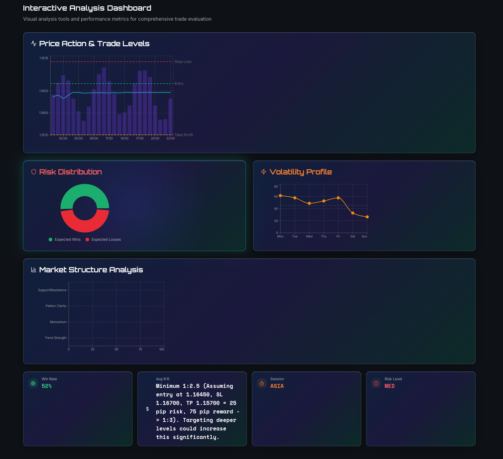 PipRise gallery image