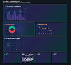 PipRise gallery image