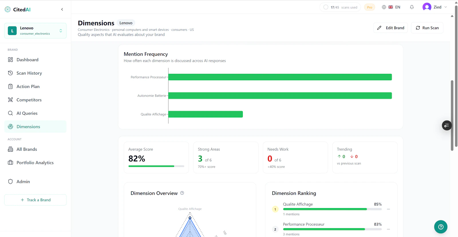 citedai launch screenshot 7