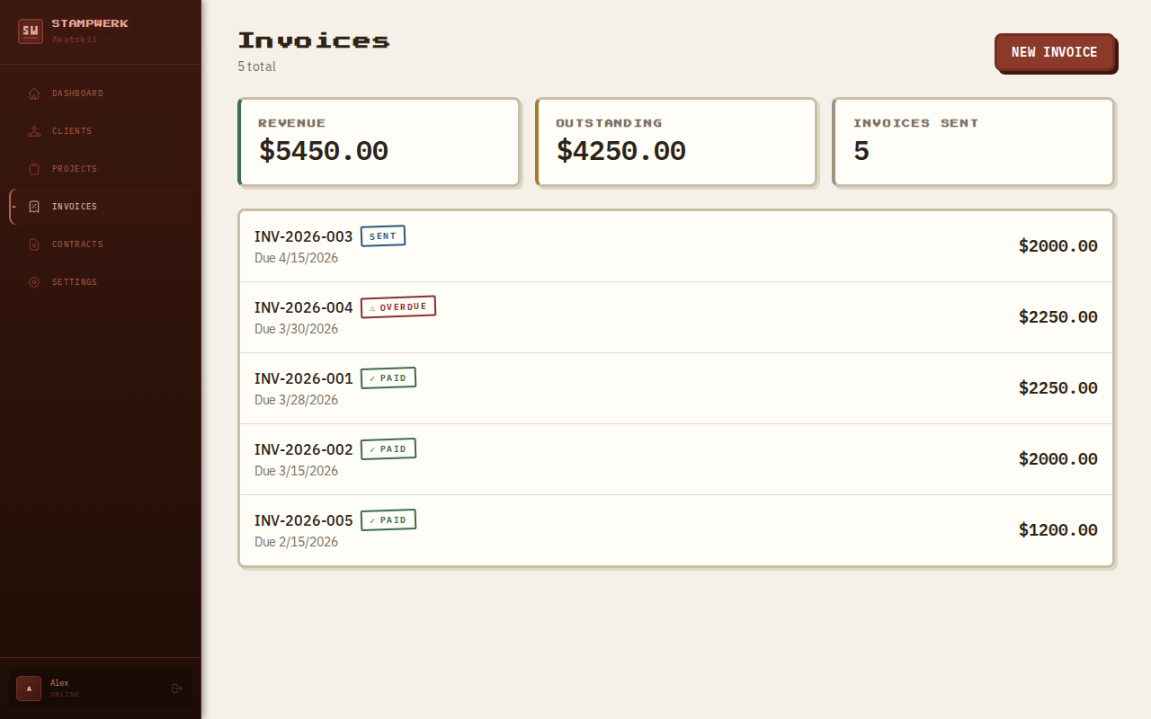 Stampwerk gallery image