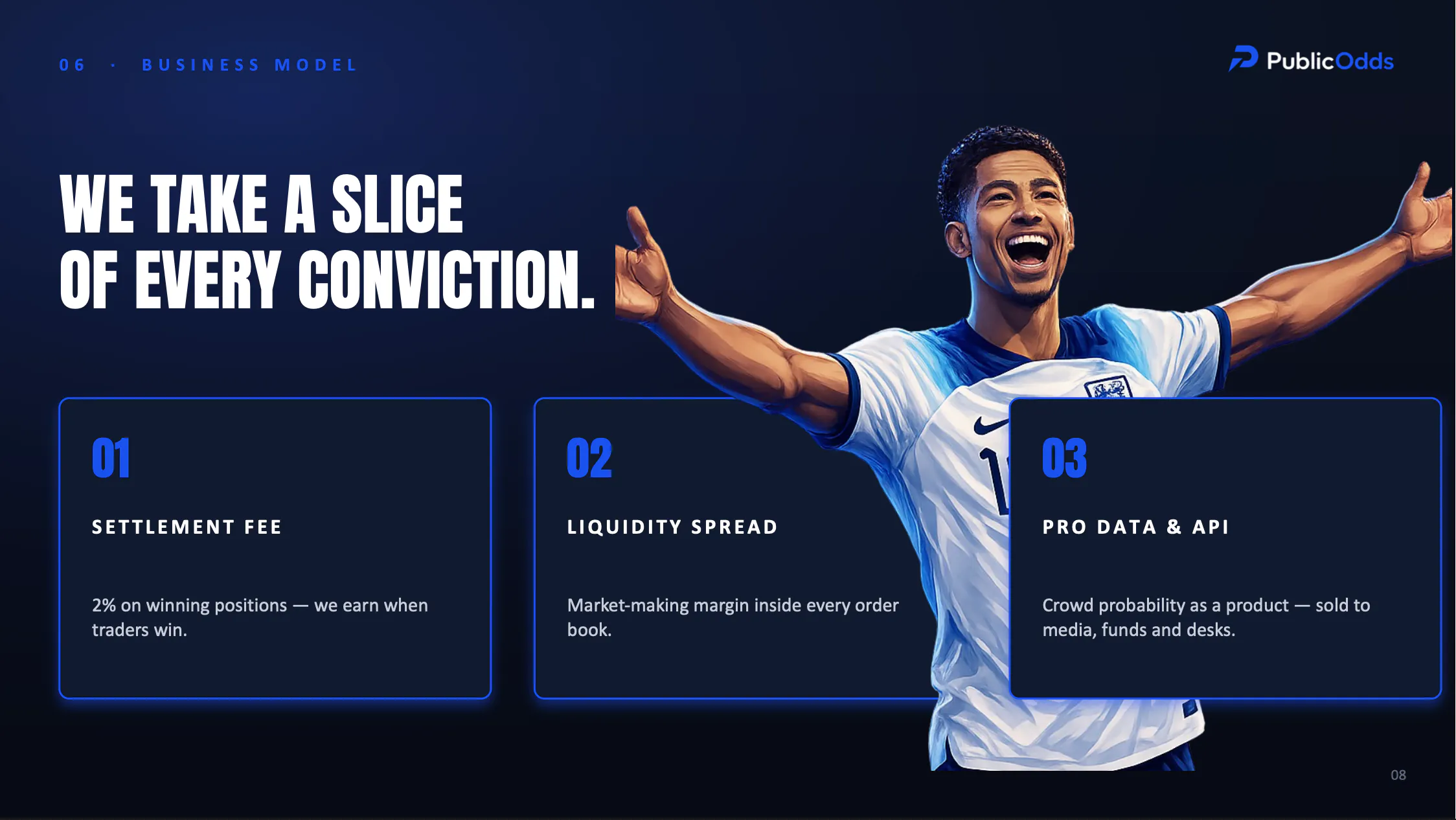 PublicOdds: Trade the news gallery image