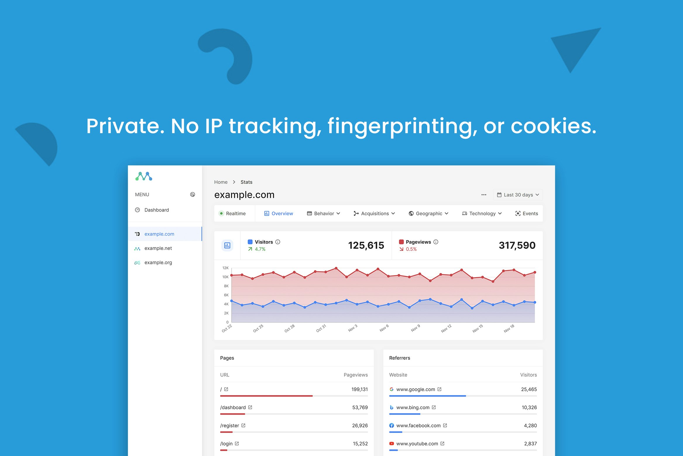 Metrimo gallery image