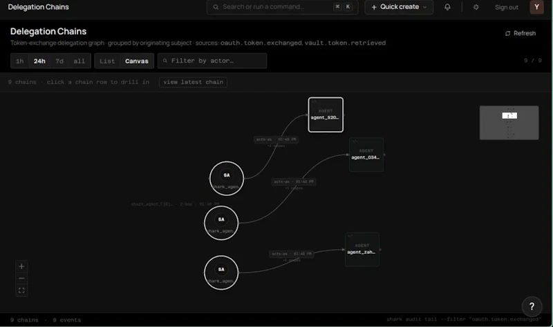 SharkAuth screenshot 4
