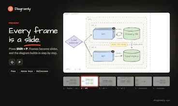 Diagramly gallery image