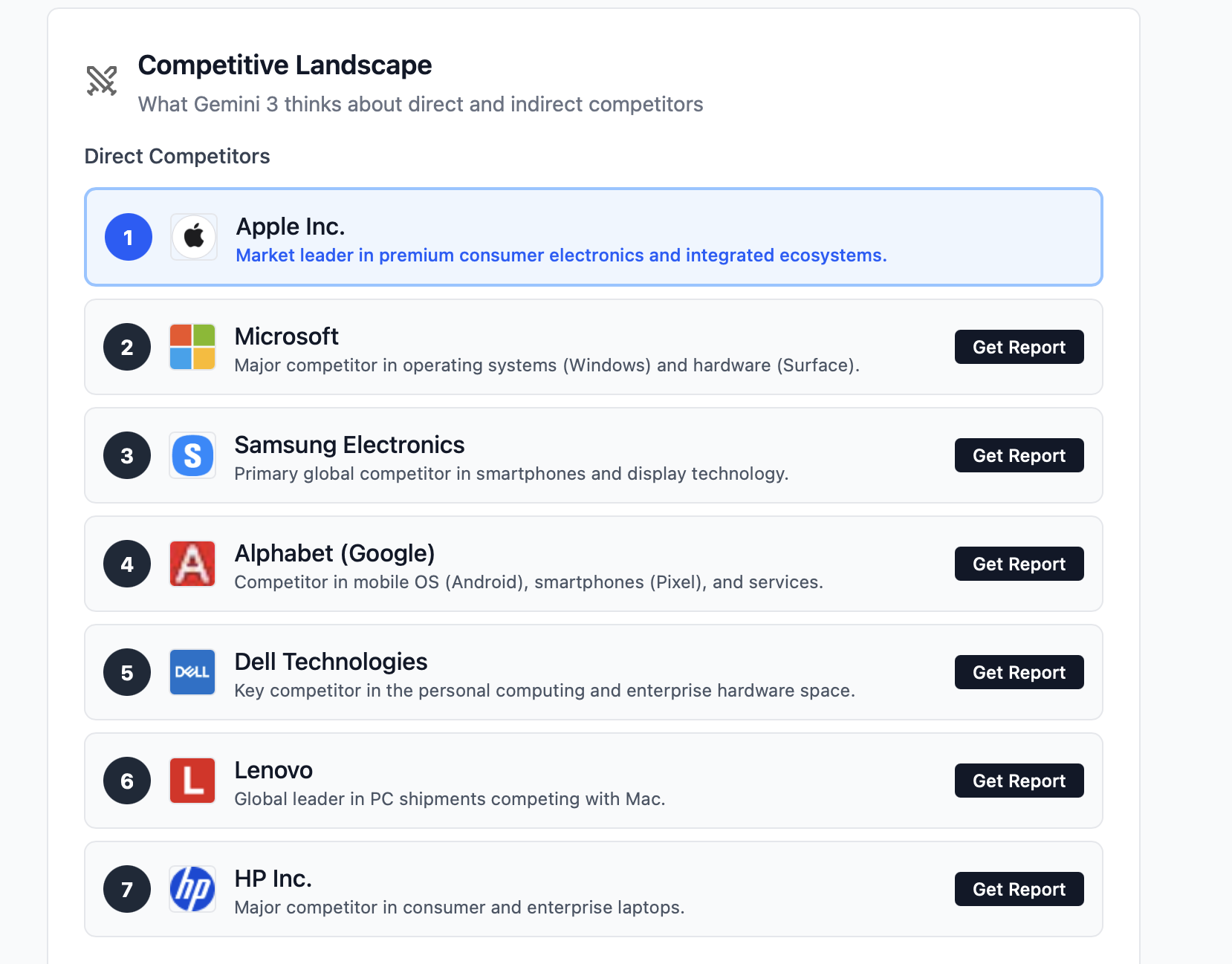 Gemini 3 Brand Audit - Screenshot 3 showing product features and functionality