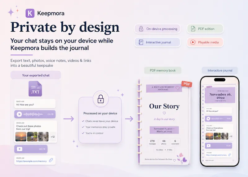Keepmora AI screenshot 2