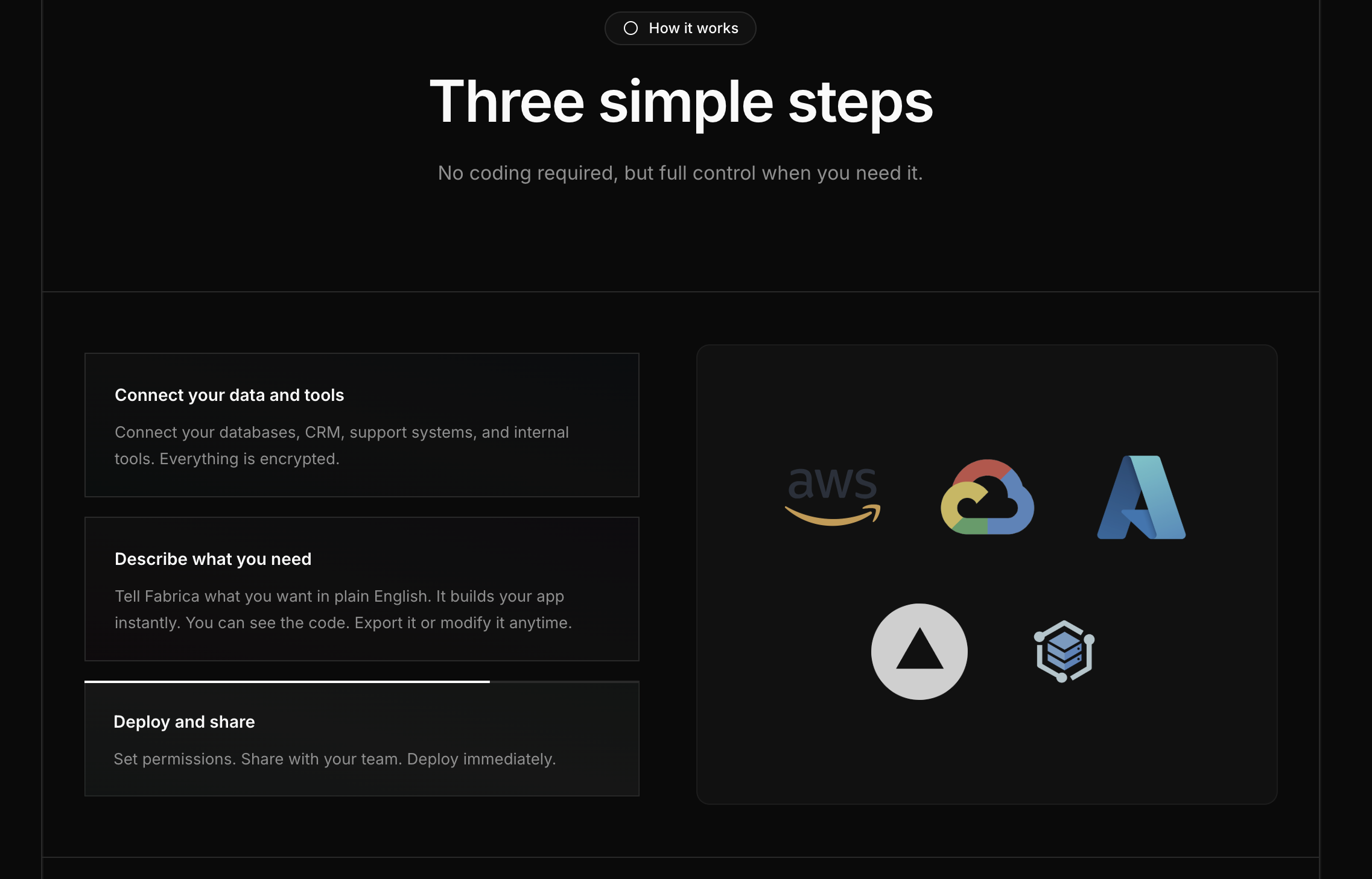 Fabrica gallery image