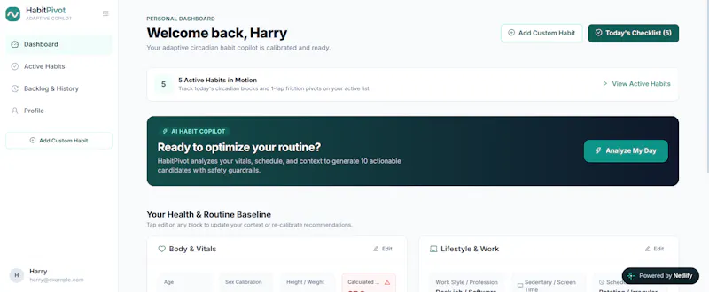 HabitPivot screenshot 2