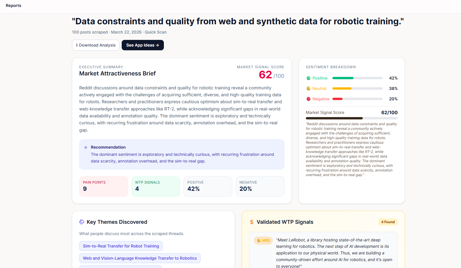 Validate any niche in 3 minutes gallery image